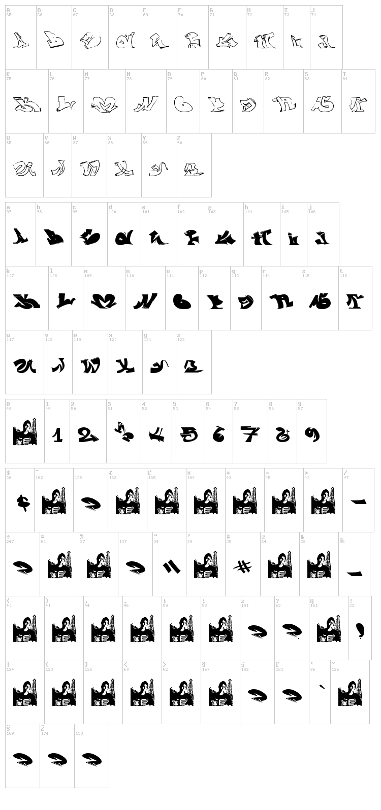 Wassimo Graffiti font map